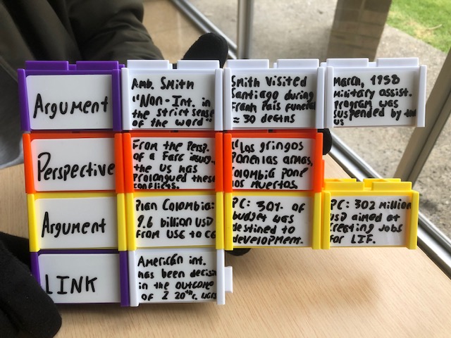 Metacognitive practice in the classroom