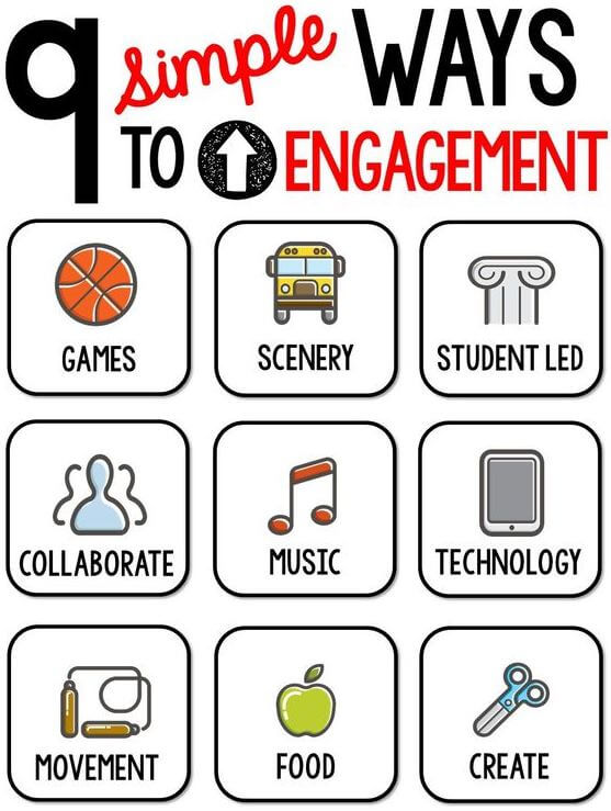 9 Total Participation Techniques