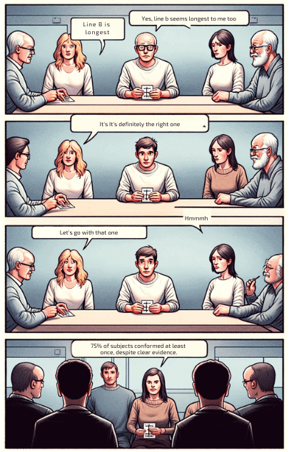 Conformity Experiment Solomon Asch