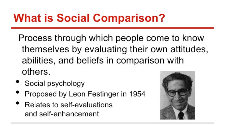 Leon Festinger