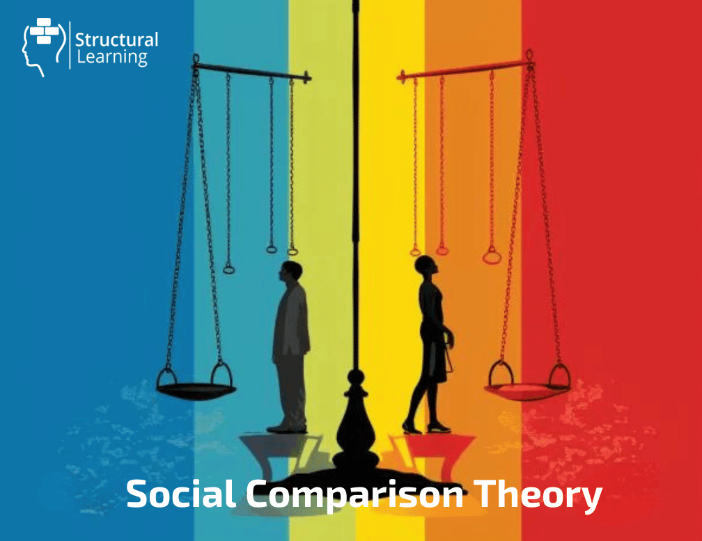 Social Comparisons