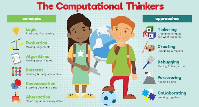 Computational Thinker
