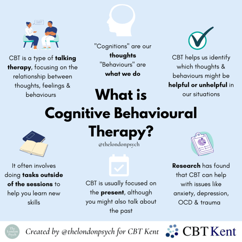 Cognitive behavioural therapy