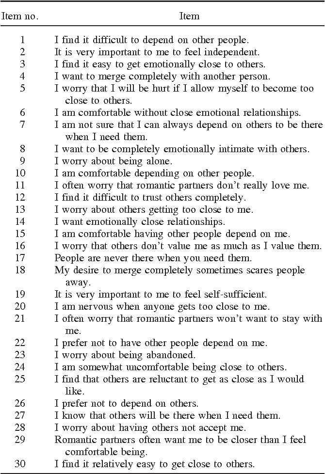 Mary Mains adult attachment interview