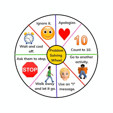 Classroom management and problem-solving