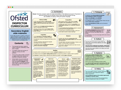 Secondary English Deep Dive
