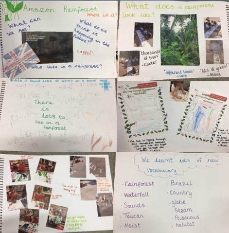 Examples of floor books