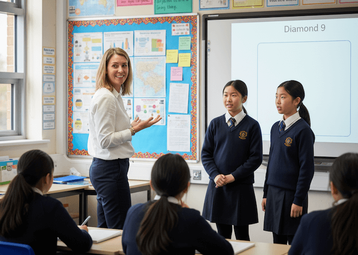 Promoting thinking skills