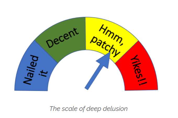 observation on teachers