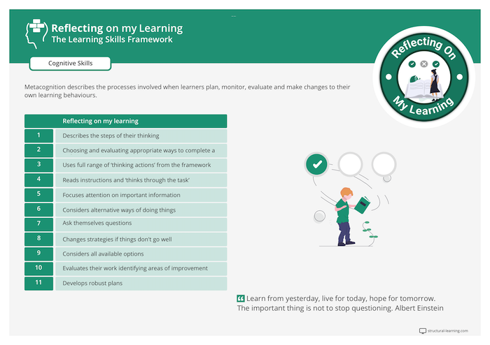 Monitor pupil progress