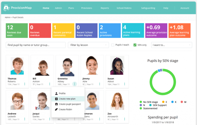 Provision Mapping Software
