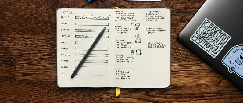 bullet points in learning journal