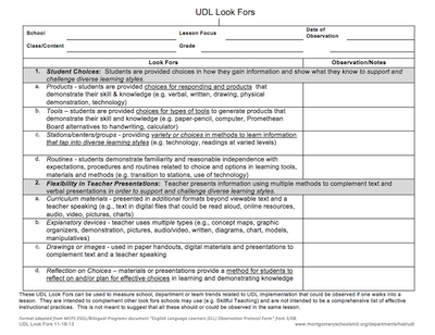 Learning walk template