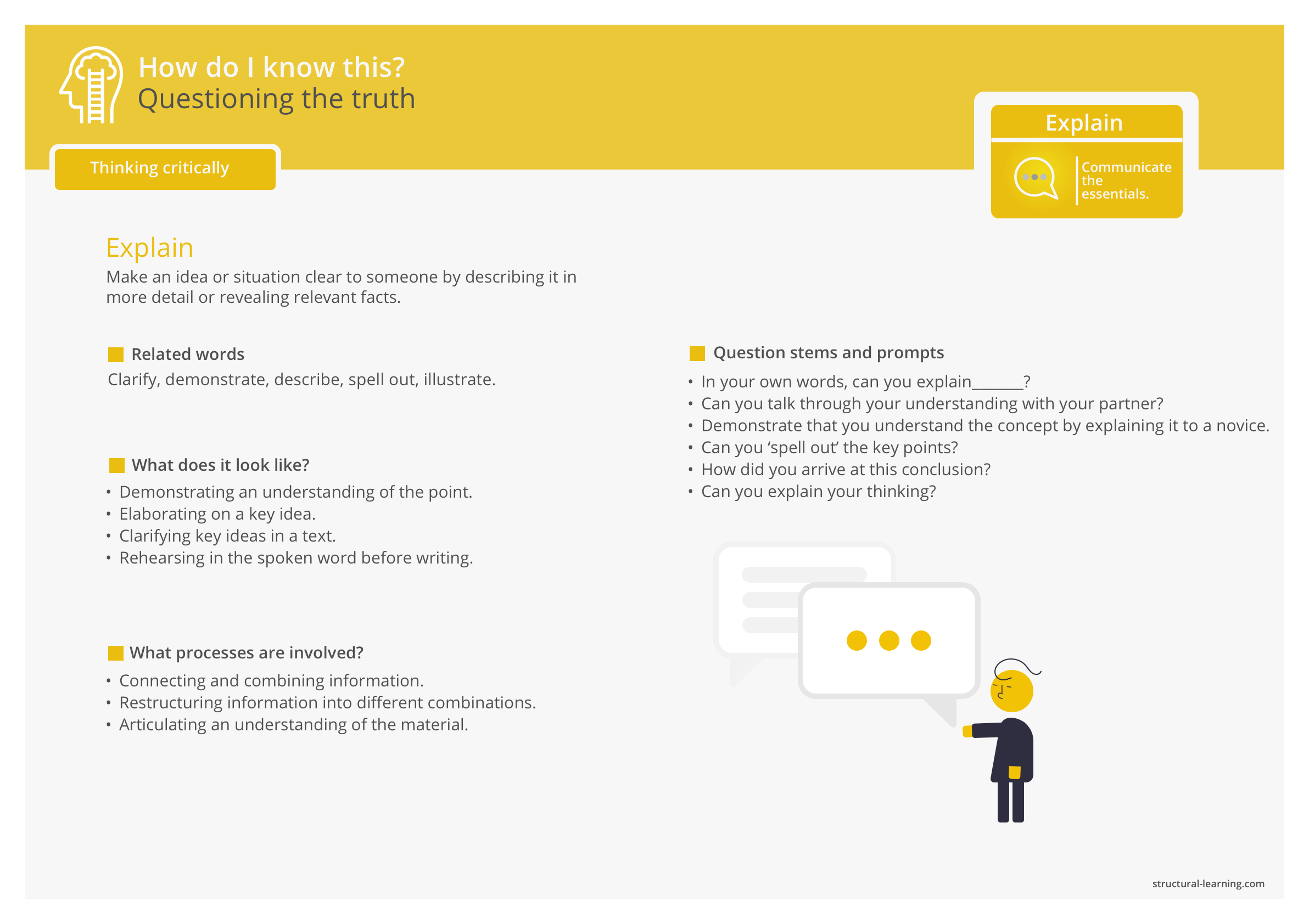Using higher-order questioning for developing critical thinking