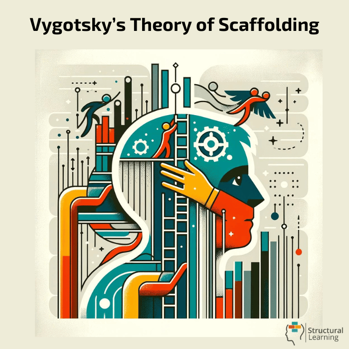 Vygotsky’s Theory of Scaffolding