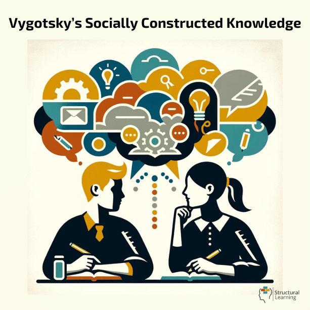 Socially Constructed Knowledge