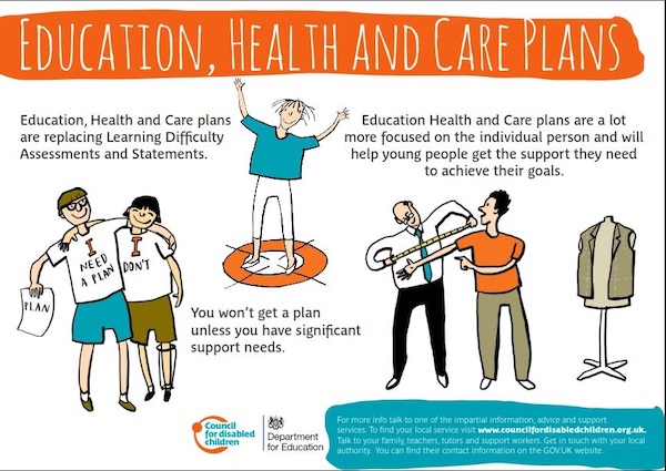 ehc plan poster
