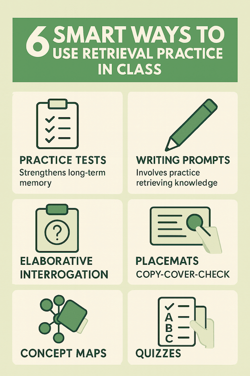 Six ways to use retrieval practice
