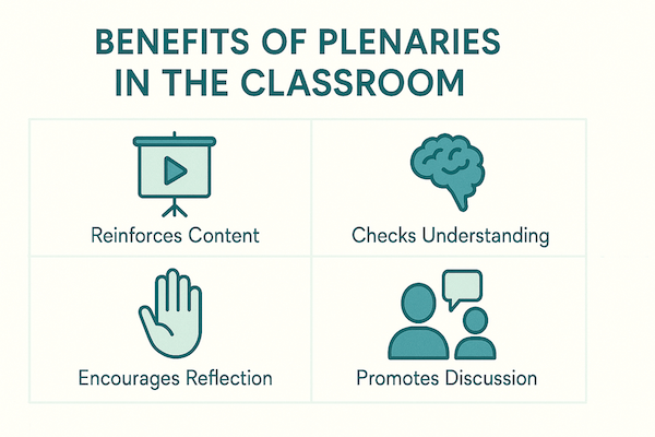 Benefits of Plenaries