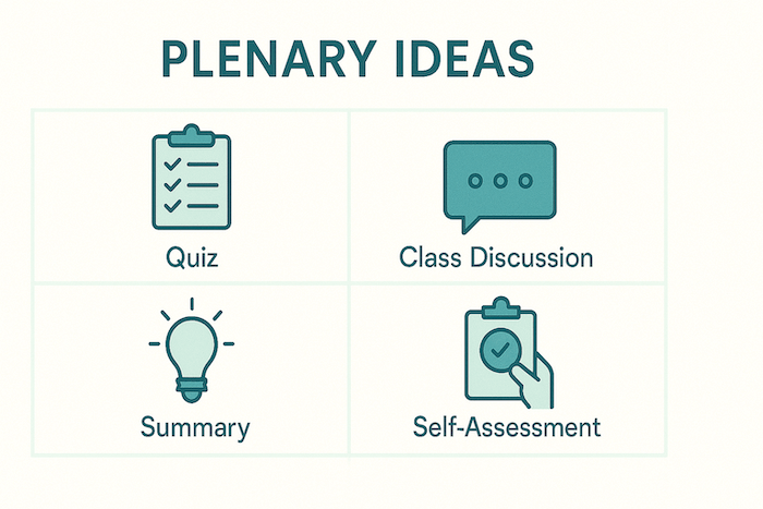 Lesson Plenary Ideas