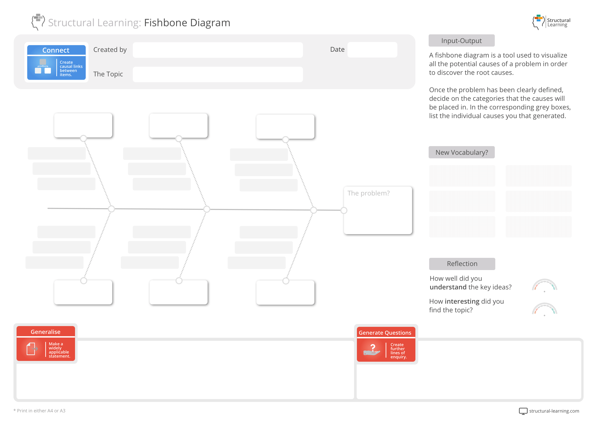 Graphic organisers for reading comprehension