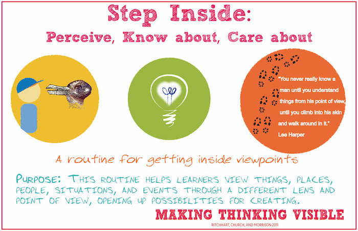 Step inside thinking routine