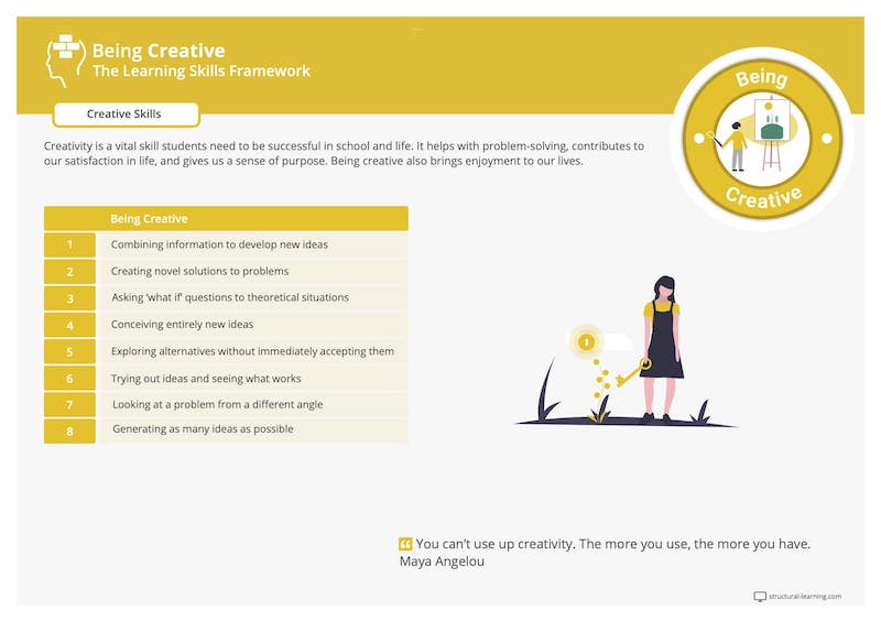 Monitoring pupils creativity