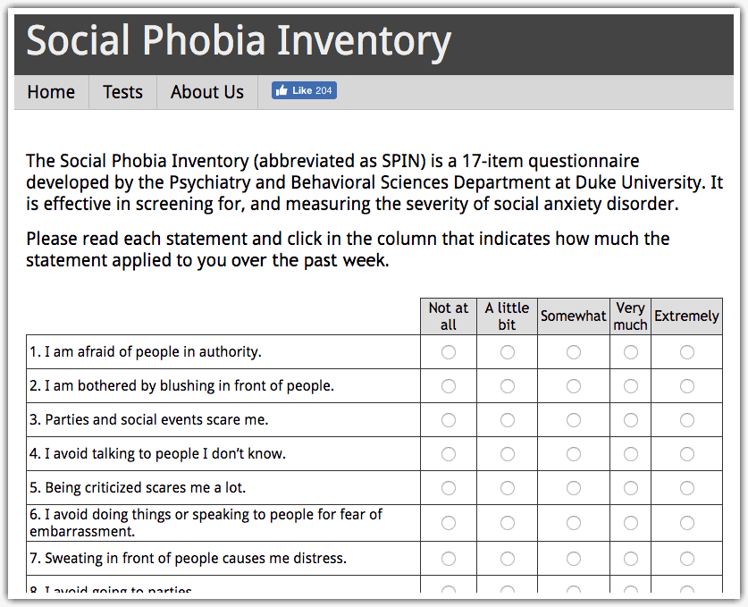 Social anxiety test