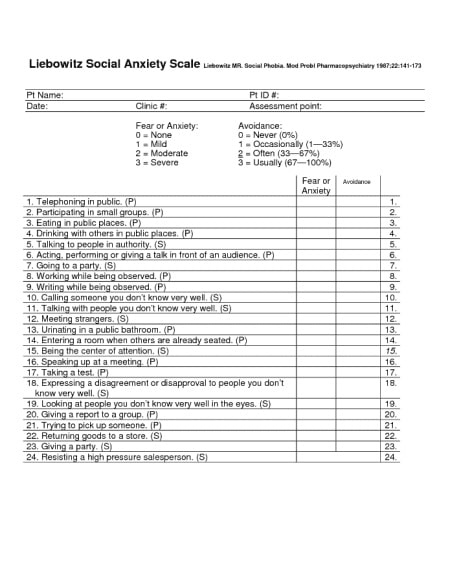 Liebowitz social anxiety test