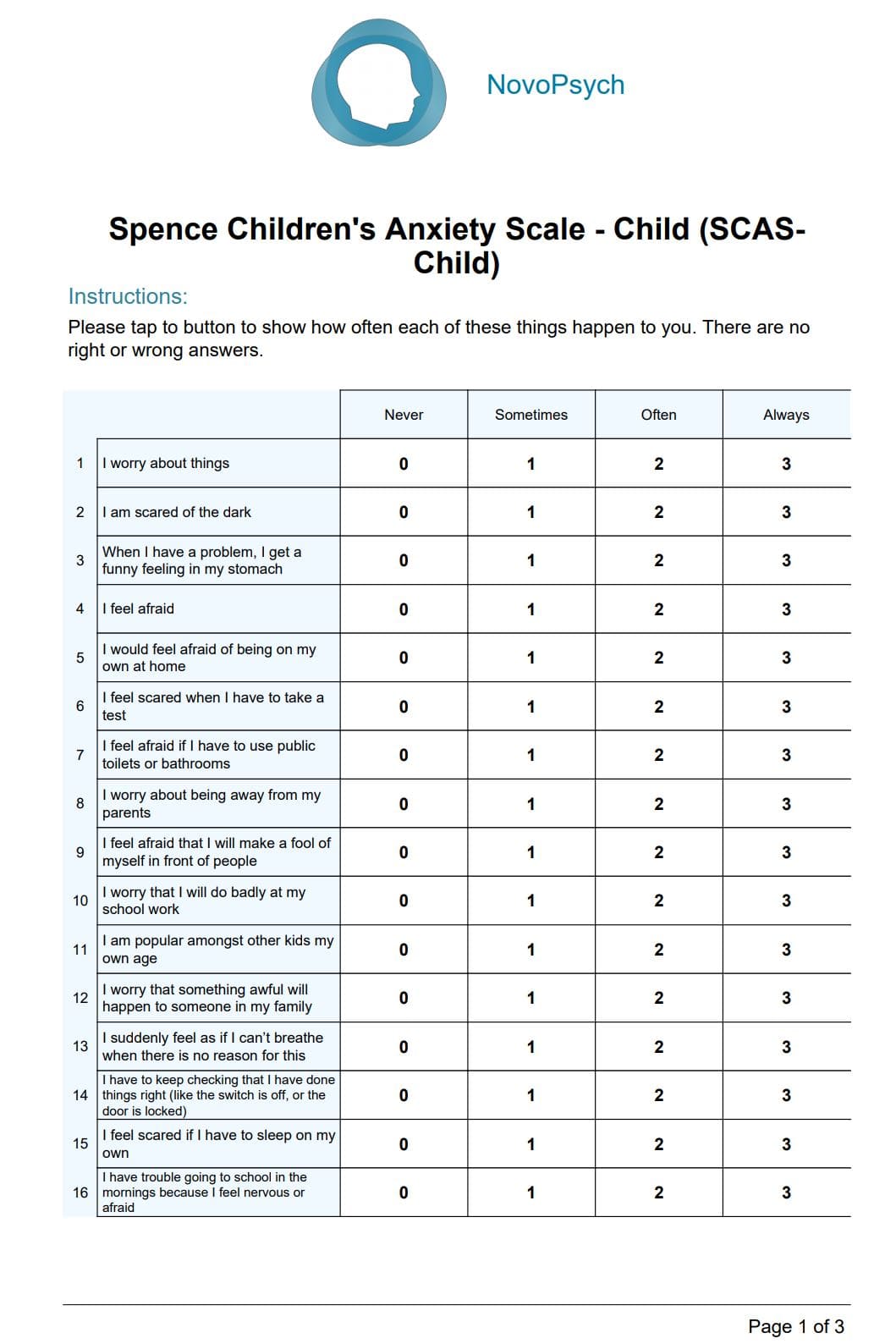 Spence Social Anxiety Scale