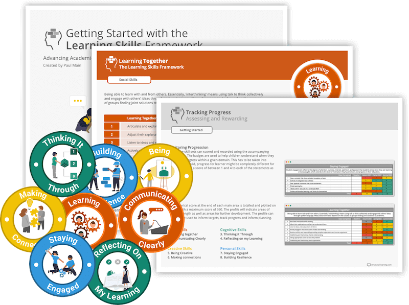 Infographic showing essential learning skills including critical thinking and collaboration