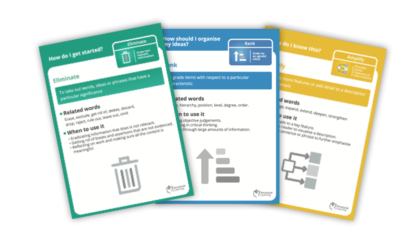 Promoting metacognitive knowledge