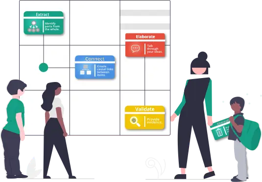 Building Learner Journeys