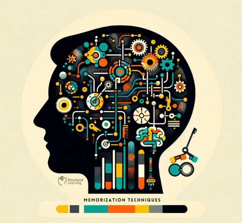 Memorization techniques