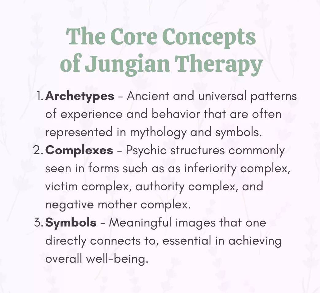 Jungian Psychotherapy