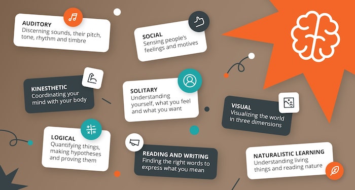 Benefits of Hands-On Learning