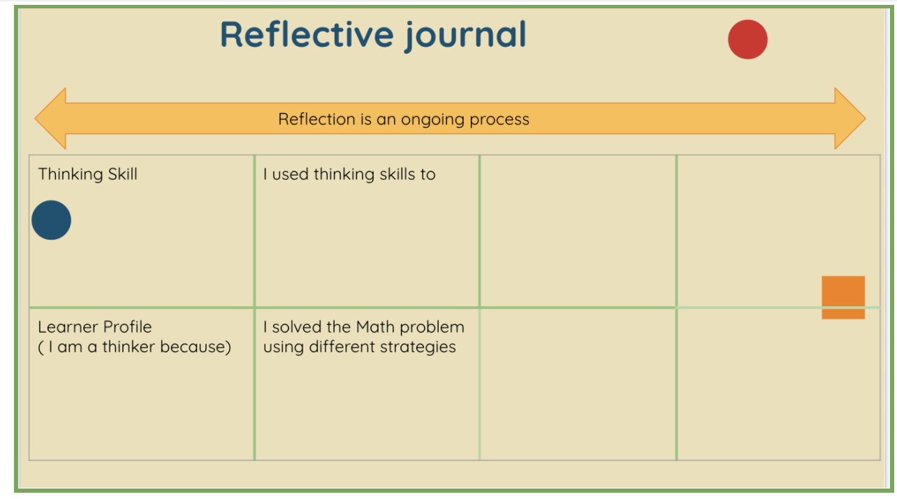 ATL skill progression