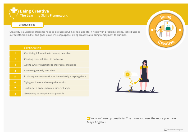 Identify what learning behaviours are important