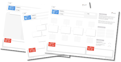 Developing cognitive thinking skills