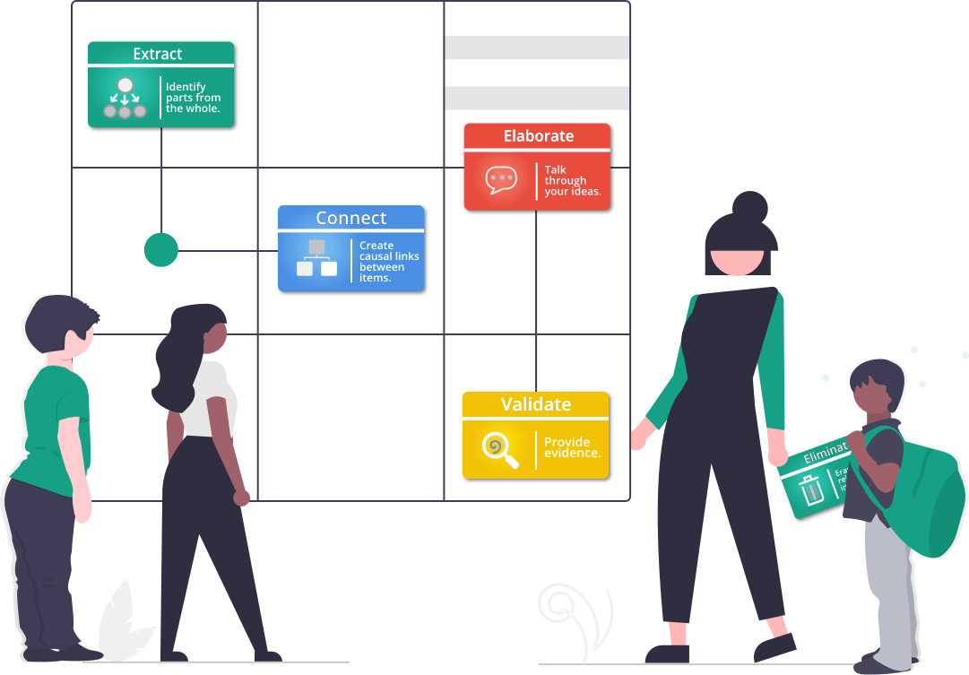 exploring lesson level objectives with the Universal Thinking Framework