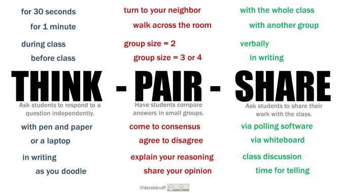 Promoting positive learning outcomes with scaffolding