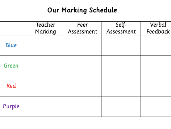 Marking schedules