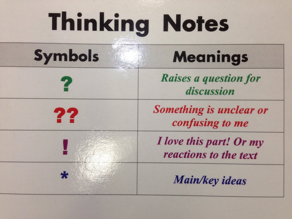Reducing teacher workload with effective marking
