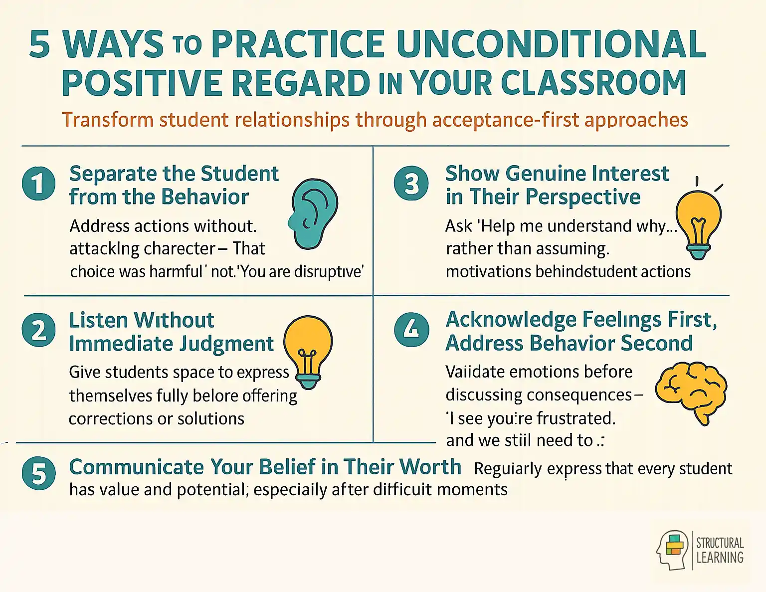 Five practical classroom strategies for implementing unconditional positive regard with students