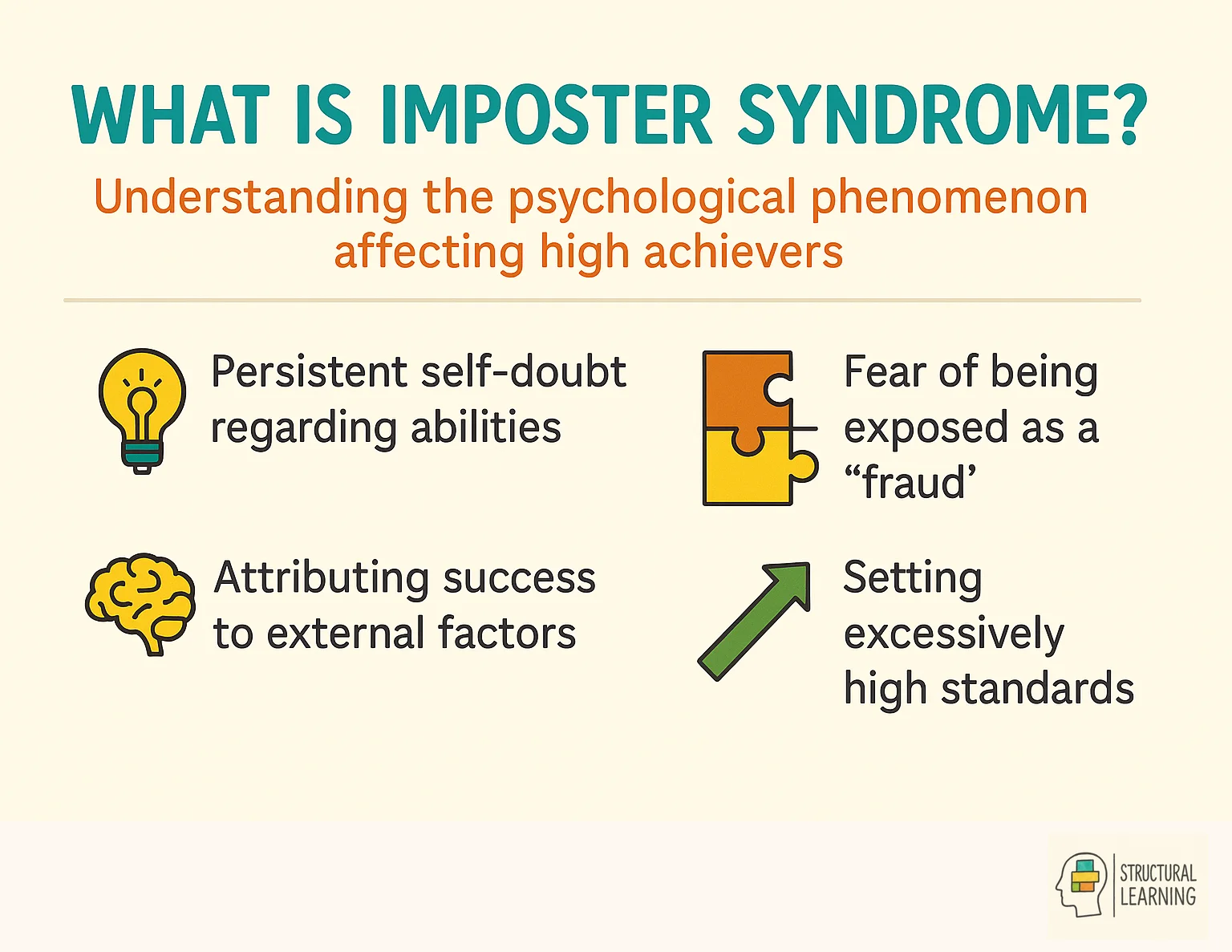 Infographic defining imposter syndrome with 5 key characteristics including fear, self-doubt, and attribution issues