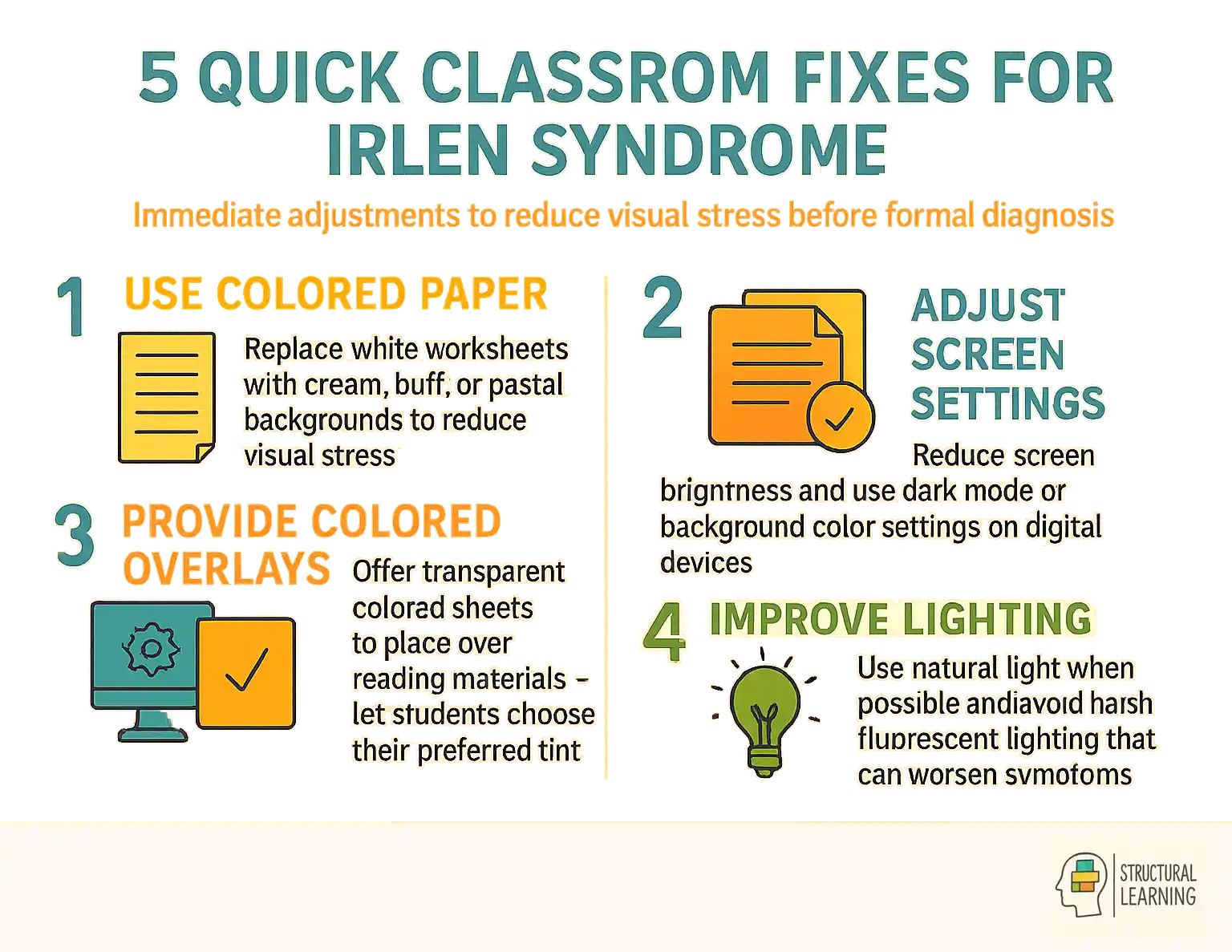 Five classroom accommodations for students with Irlen Syndrome visual processing difficulties