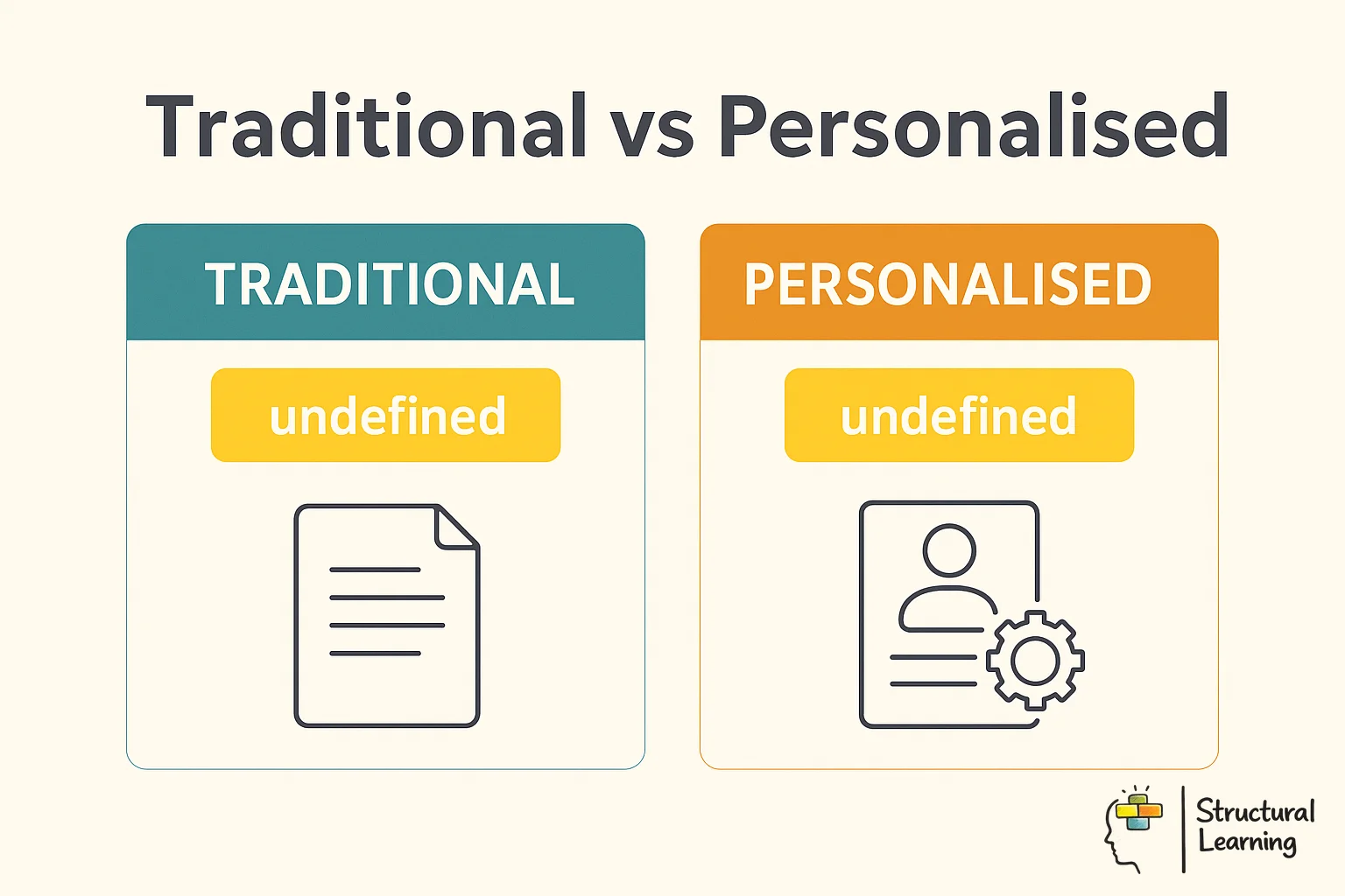 Side-by-side comparison showing six key differences between traditional and personalised learning approaches