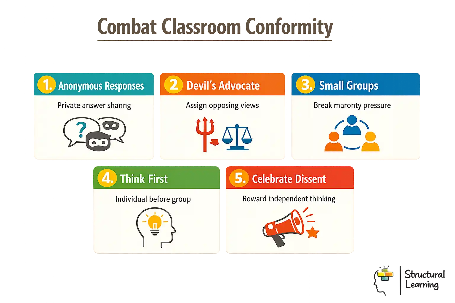 Five evidence-based strategies to reduce conformity pressure in classroom settings