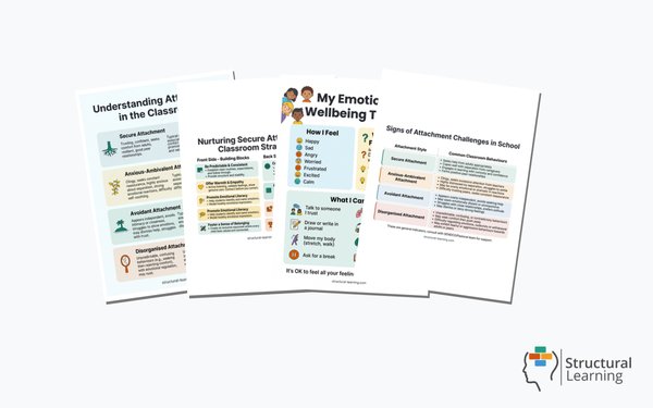 Attachment & Wellbeing for Educators — 4 resources