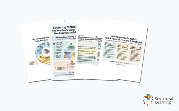 Metacognition Cycle Toolkit — 4 resources